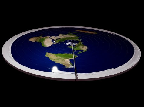 The Earth is Flat