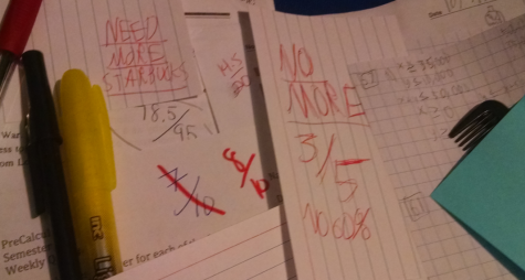 You’re not stupid: Grades don’t define you